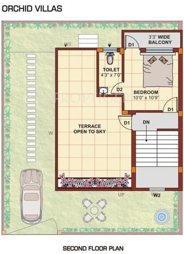 Pushkar Orchid Green Villas (4BHK+4T (2,000 sq ft) 2000 sq ft)