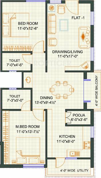 SaiCharan Sri Sai Residency (2BHK+2T (1,050 sq ft)   Pooja Room 1050 sq ft)