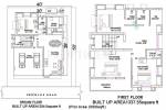 Mason Maruti Residency Phase 5 Type 1 (4BHK+4T (2,660 sq ft) 2660 sq ft) Mason Maruti Residency Phase 5 Type 1 (4BHK+4T (2,660 sq ft) 2660 sq ft)