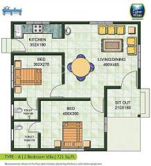 Galaxy Cyber Villas (2BHK+2T (721 sq ft) 721 sq ft) Galaxy Cyber Villas (2BHK+2T (721 sq ft) 721 sq ft)
