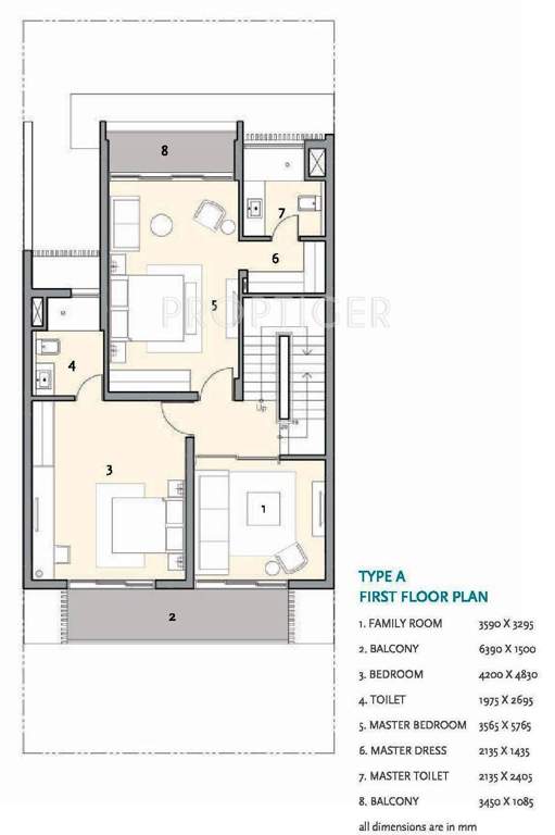 Ireo The Nest Villa (4BHK+4T (3,000 sq ft) 3000 sq ft)