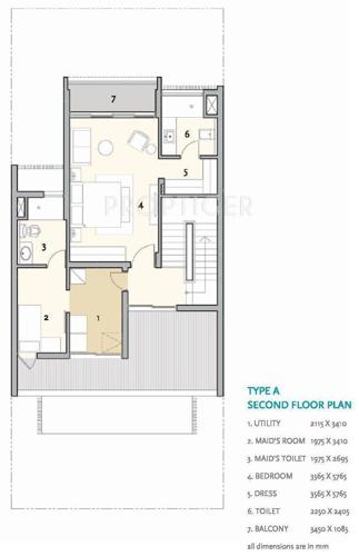 Ireo The Nest Villa (4BHK+4T (3,000 sq ft) 3000 sq ft)