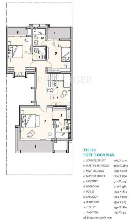 Ireo The Nest Villa (5BHK+5T (4,550 sq ft) 4550 sq ft)