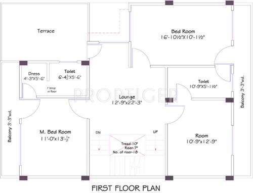 Ratan Gardinia (3BHK+3T (8,500 sq ft) 8500 sq ft)