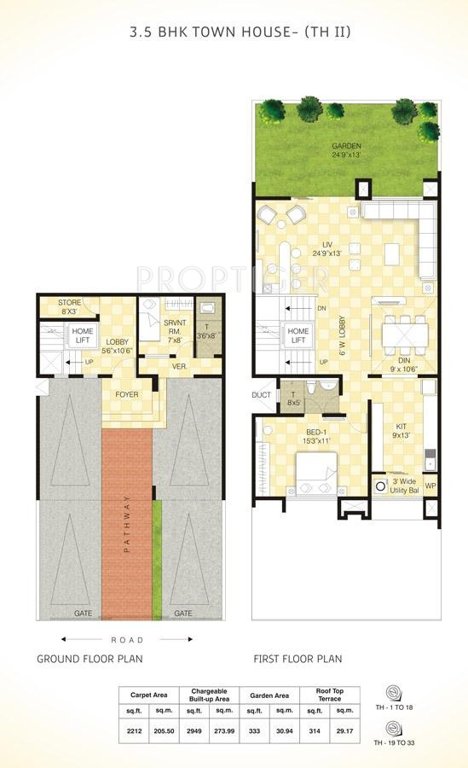 Naiknavare Eagles Nest Villa (3BHK+3T (2,949 sq ft)   Study Room 2949 sq ft)