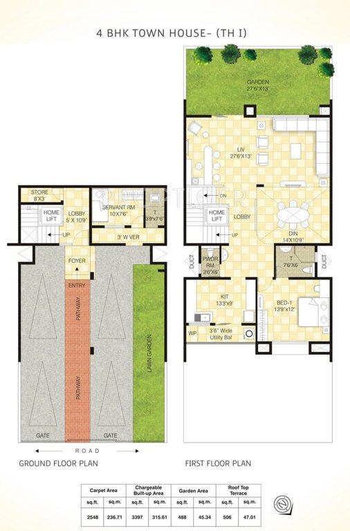 Naiknavare Eagles Nest Villa (4BHK+4T (3,397 sq ft)   Servant Room 3397 sq ft)
