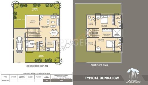 Nirmaan Nirmaan Aasamant Villas (3BHK+3T (2,506 sq ft) 2506 sq ft)