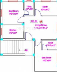 Sowbhagya Sai Lakshmi (2BHK+2T (760 sq ft) 760 sq ft) Sowbhagya Sai Lakshmi (2BHK+2T (760 sq ft) 760 sq ft)