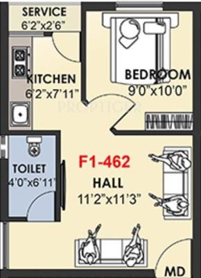 SVVD Green Housing Thistle (1BHK+1T (462 sq ft) 462 sq ft)