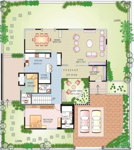 Kolte Patil Green Groves Villa (4BHK+5T (5,411 sq ft) Servant Room 5411 sq ft) Kolte Patil Green Groves Villa (4BHK+5T (5,411 sq ft) Servant Room 5411 sq ft)