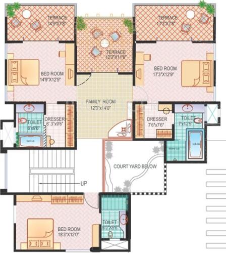 Kolte Patil Green Groves Villa (4BHK+5T (5,411 sq ft) Servant Room 5411 sq ft) Kolte Patil Green Groves Villa (4BHK+5T (5,411 sq ft) Servant Room 5411 sq ft)