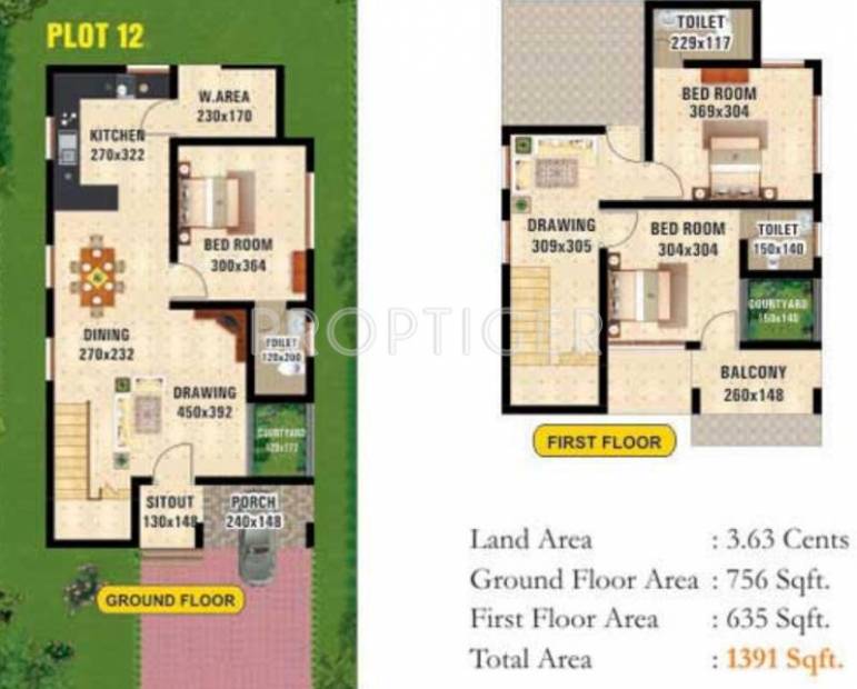 Sreepathi Homes Villa (3BHK+3T (1,391 sq ft) 1391 sq ft)