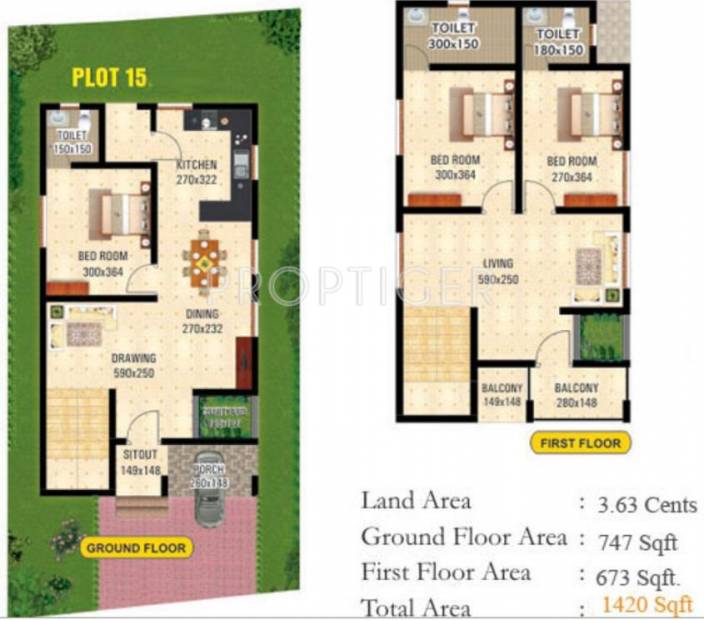 Sreepathi Homes Villa (3BHK+3T (1,420 sq ft) 1420 sq ft)