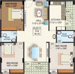 Sardar Nest (3BHK+2T (1,450 sq ft) 1450 sq ft)