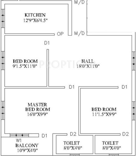 Sankar Hrishikesa (3BHK+2T (1,012 sq ft) 1012 sq ft)