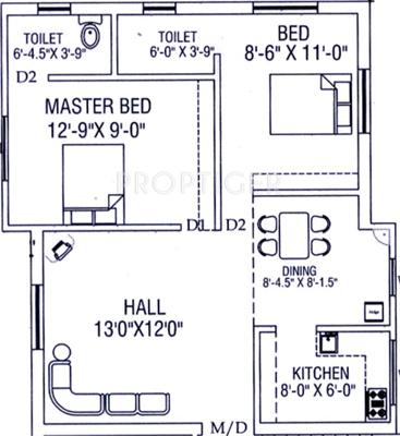 Sankar Pranava Residency (2BHK+2T (735 sq ft) 735 sq ft)