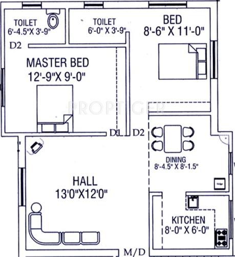 Sankar Pranava Residency (2BHK+2T (735 sq ft) 735 sq ft)