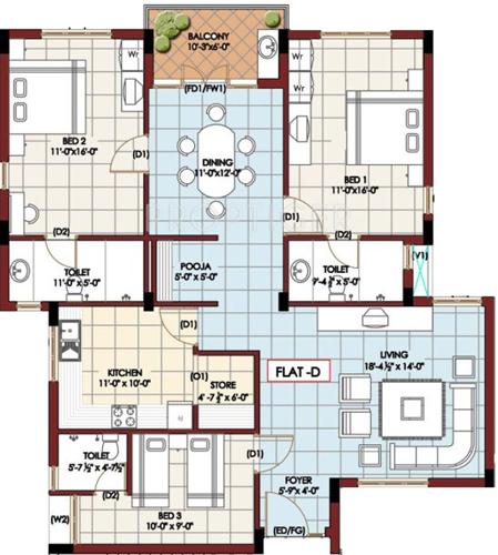 Trishul Akash Malli (3BHK+3T (1,719 sq ft) 1719 sq ft) Trishul Akash Malli (3BHK+3T (1,719 sq ft) 1719 sq ft)