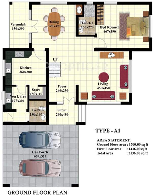 Sreerosh Green Acres (4BHK+5T (3,136 sq ft) 3136 sq ft)