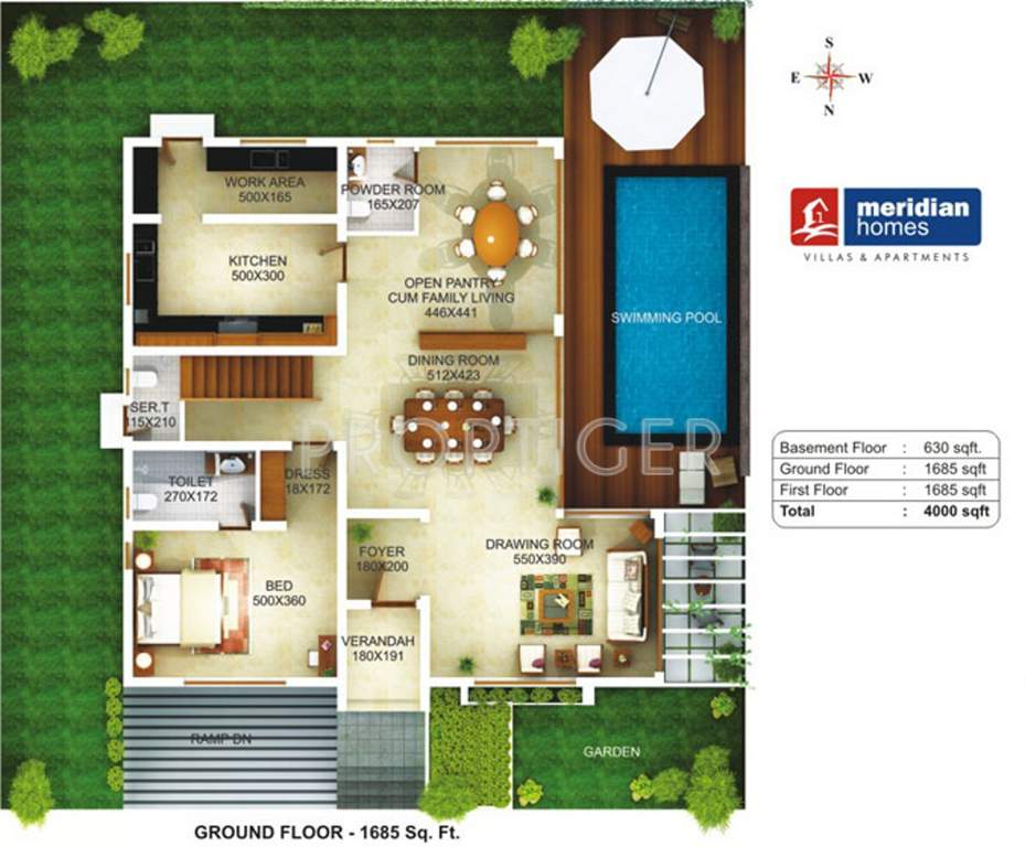 Prime The Sovereign (4BHK+4T (4,000 sq ft) 4000 sq ft)