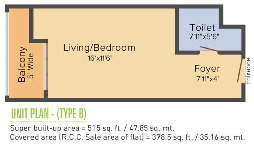 Gaursons Gaur Suites (1BHK+1T (515 sq ft) 515 sq ft)