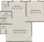 Nandi Prakruti Home (1BHK+1T (600 sq ft) 600 sq ft) Nandi Prakruti Home (1BHK+1T (600 sq ft) 600 sq ft)