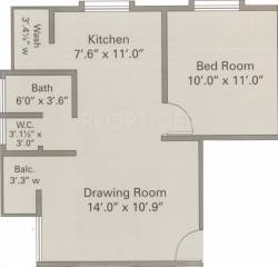 Nandi Prakruti Home (1BHK+1T (600 sq ft) 600 sq ft) Nandi Prakruti Home (1BHK+1T (600 sq ft) 600 sq ft)