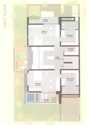 Sachin Sherwoods Lifestyle Villas (4BHK+4T (6,500 sq ft) 6500 sq ft)