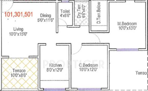 Dharmavat Sunder Sahawas Phase 2 (2BHK+1T (999 sq ft) 999 sq ft)