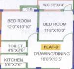 Unique Ashiyana Society 1 (2BHK+1T (800 sq ft) 800 sq ft) Unique Ashiyana Society 1 (2BHK+1T (800 sq ft) 800 sq ft)