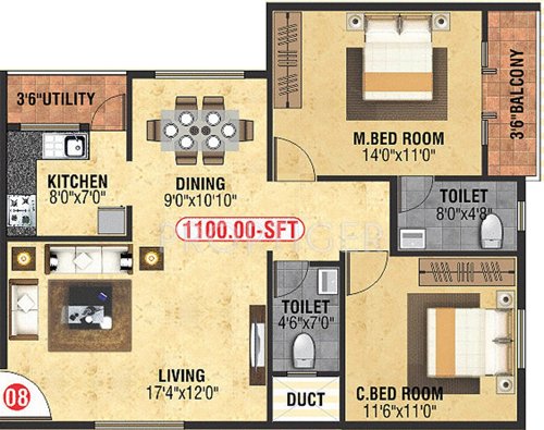 Divya M N Guru Gokulam (2BHK+2T (1,100 sq ft) 1100 sq ft)