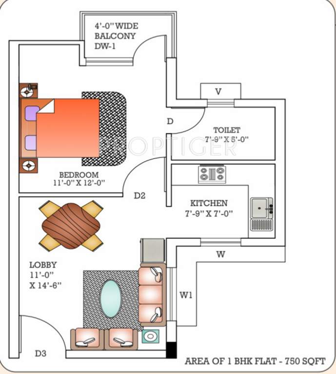 NK Gowlok Dham (1BHK+1T (750 sq ft) 750 sq ft)
