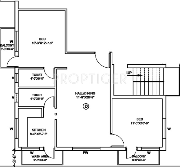 Revathy Thoraipakkam (2BHK+2T (955 sq ft) 955 sq ft)