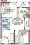 MMFC MM City (2BHK+2T (950 sq ft) 950 sq ft) MMFC MM City (2BHK+2T (950 sq ft) 950 sq ft)