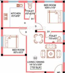 Sekaran Apex Villa (2BHK+2T (733 sq ft) 733 sq ft) Sekaran Apex Villa (2BHK+2T (733 sq ft) 733 sq ft)