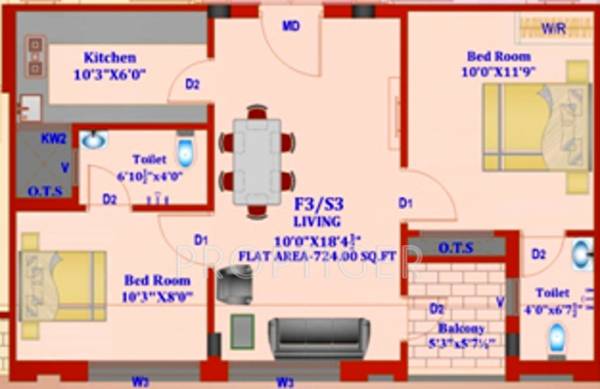 Chennai Lavender (2BHK+2T (724 sq ft) 724 sq ft)