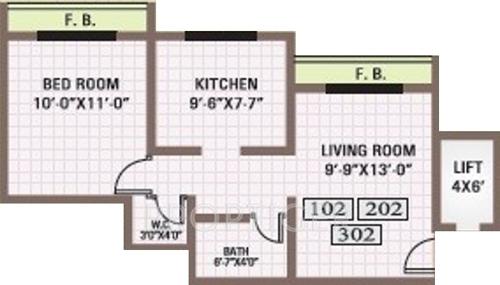 Benchmark Palatino (1BHK+2T (615 sq ft) 615 sq ft)