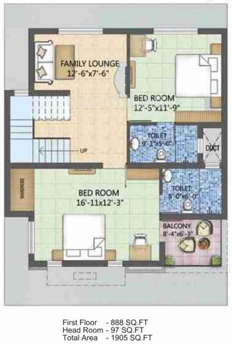 Panda Gatikrushna Green Villas (3BHK+3T (1,905 sq ft) 1905 sq ft)