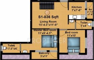 Anu Sri Vishaka Flats (2BHK+2T (824 sq ft) 824 sq ft) Anu Sri Vishaka Flats (2BHK+2T (824 sq ft) 824 sq ft)