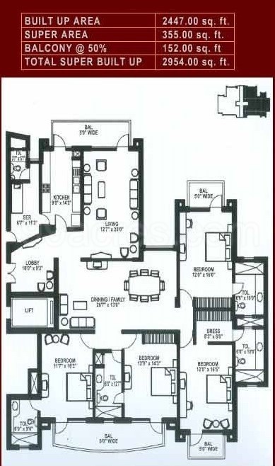 dummy Suncity Essel Towers