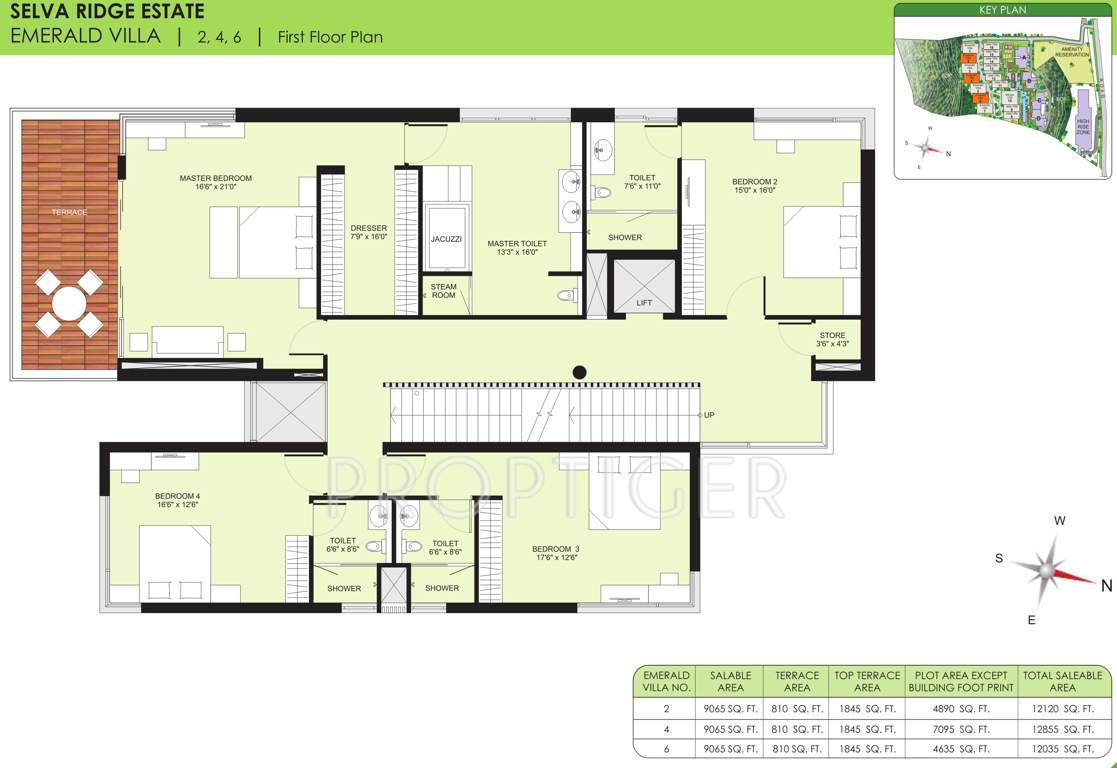 Marvel Selva Ridge Estate Villa (5BHK+6T (12,035 sq ft) Study Room 12035 sq ft)