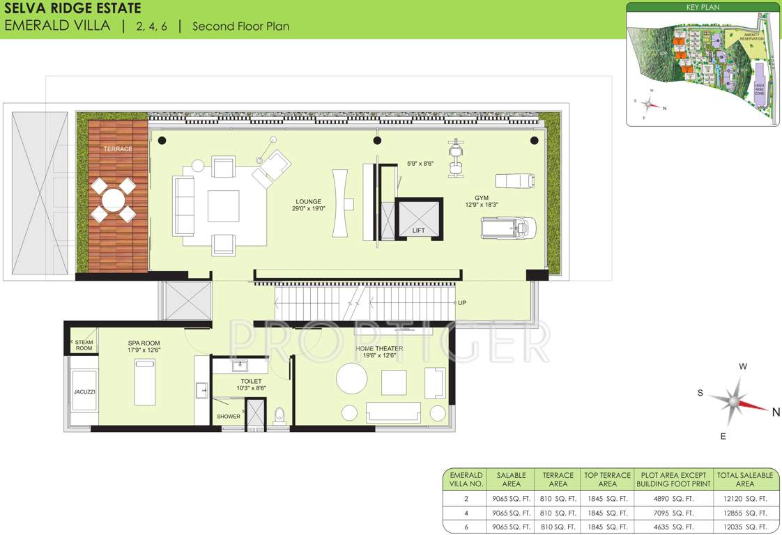 Marvel Selva Ridge Estate Villa (5BHK+6T (12,035 sq ft) Study Room 12035 sq ft)