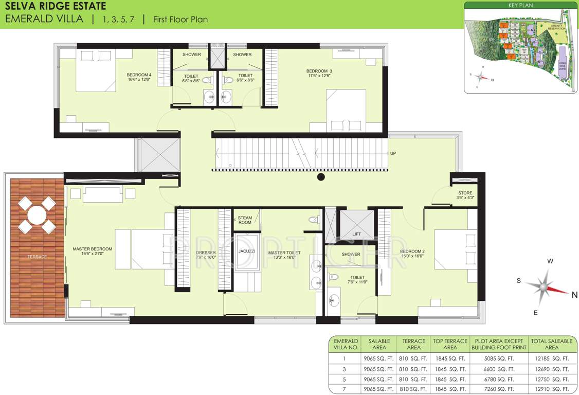 Marvel Selva Ridge Estate Villa (5BHK+6T (12,690 sq ft) Study Room 12690 sq ft)