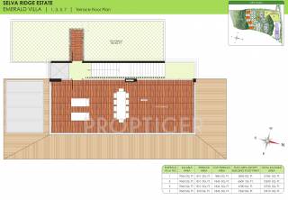 Marvel Selva Ridge Estate Villa (5BHK+6T (12,690 sq ft)   Study Room 12690 sq ft)