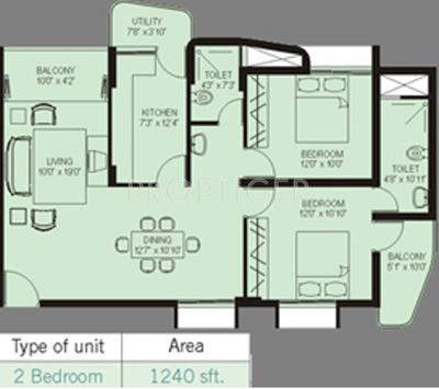 Northernsky Tigris (2BHK+2T (1,240 sq ft) 1240 sq ft)