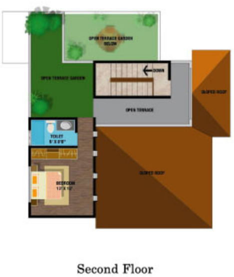  lake drive Floor Plan Second Floor Plan