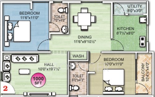 Navya GVR Towers (2BHK+2T (1,000 sq ft) 1000 sq ft)