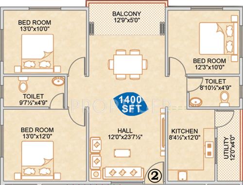 Navya NuElegance (3BHK+2T (1,400 sq ft) 1400 sq ft) Navya NuElegance (3BHK+2T (1,400 sq ft) 1400 sq ft)