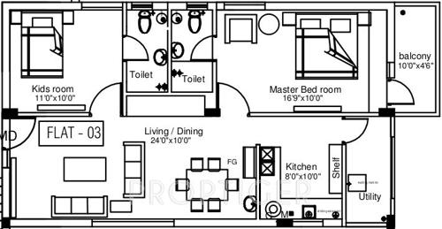 AV Properties India Nest (2BHK+2T (1,041 sq ft) 1041 sq ft) AV Properties India Nest (2BHK+2T (1,041 sq ft) 1041 sq ft)
