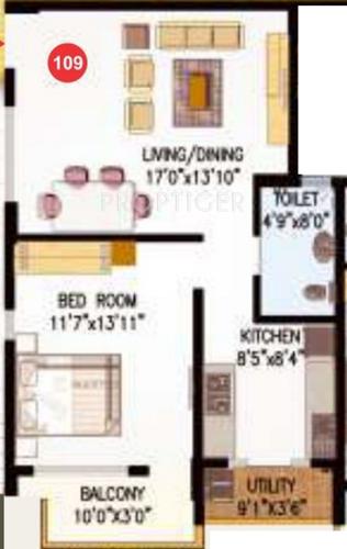 Perody Guru (1BHK+1T (766 sq ft) 766 sq ft) Perody Guru (1BHK+1T (766 sq ft) 766 sq ft)